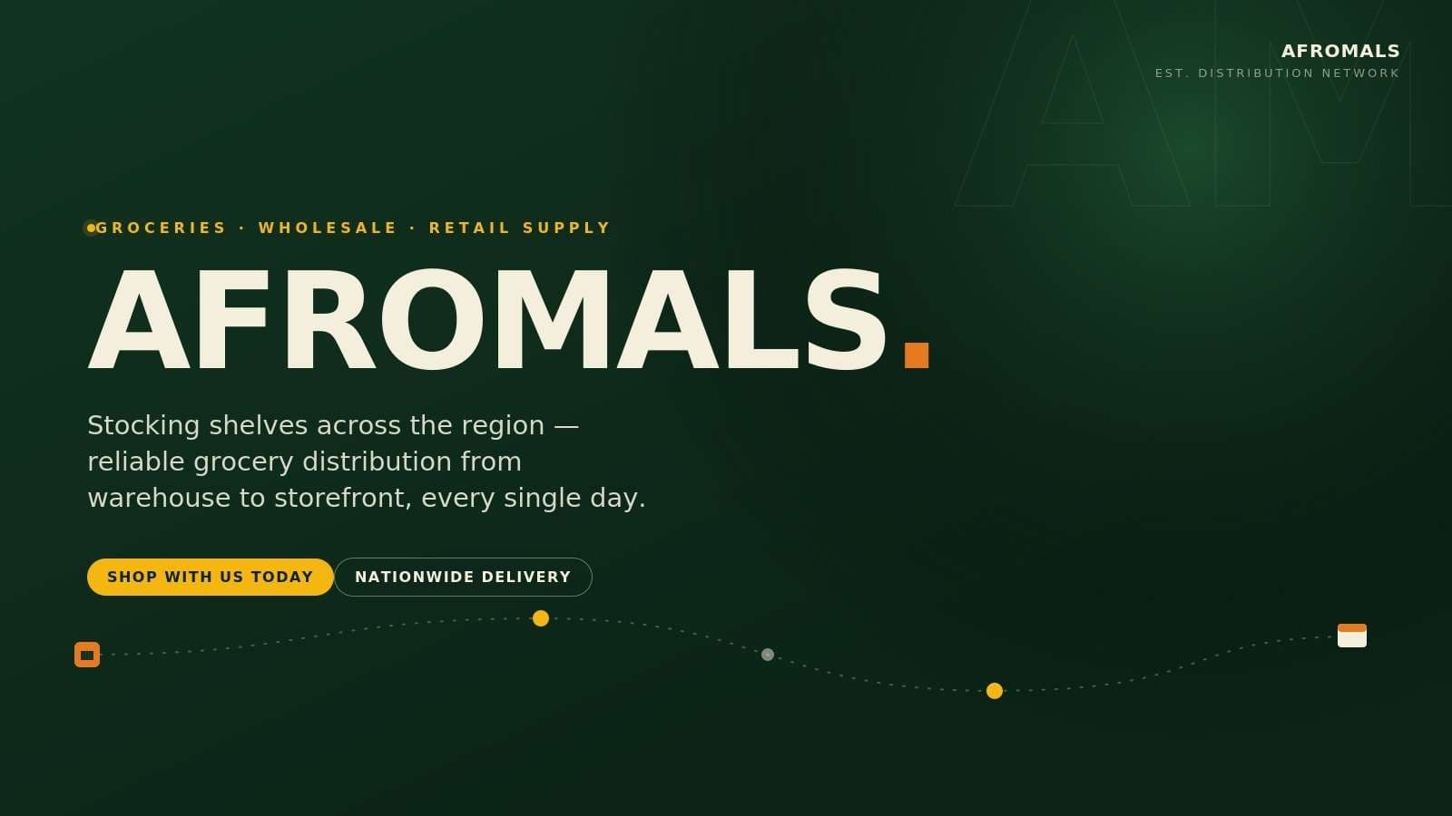 Afromal banner
